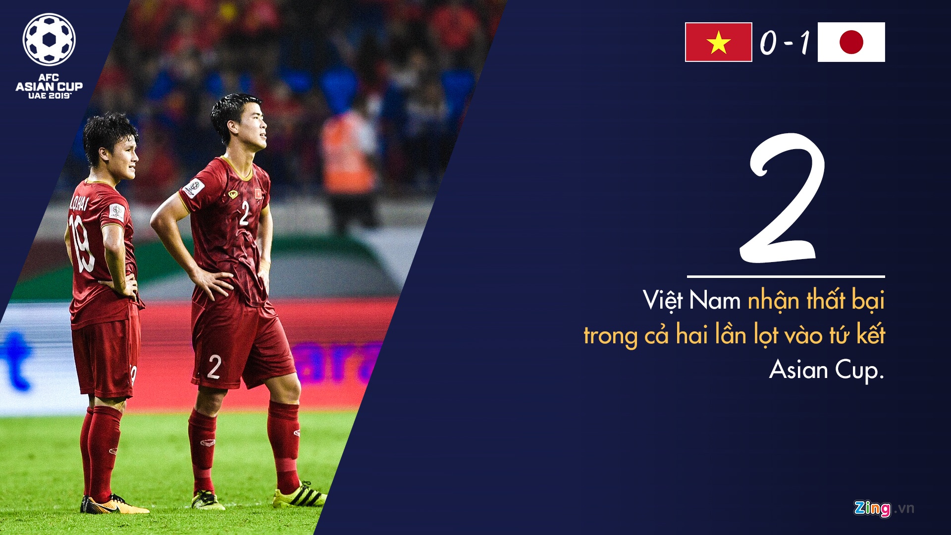 Lich thi dau Asian Cup 2019 anh 1