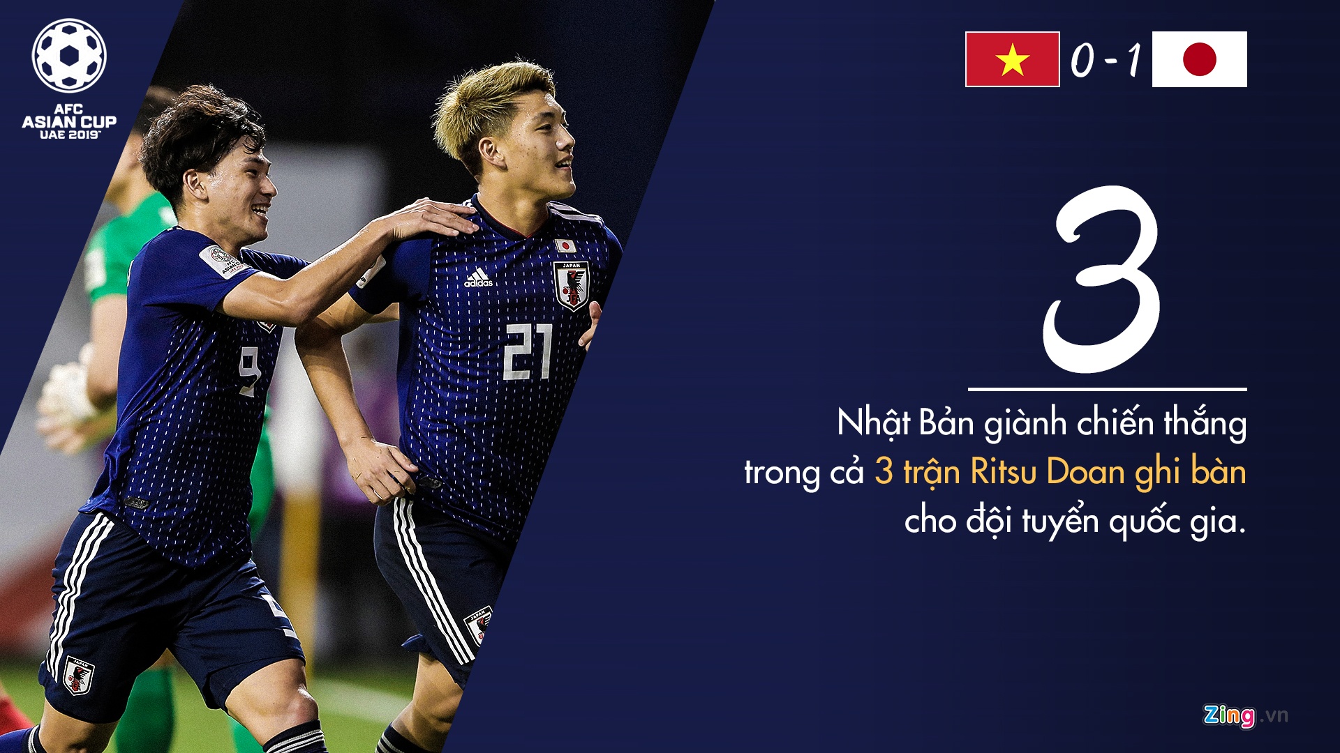 Lich thi dau Asian Cup 2019 anh 2