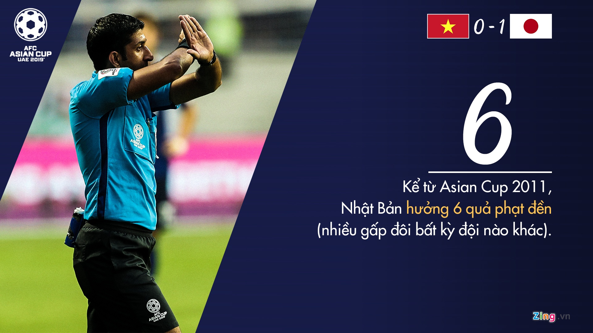 Lich thi dau Asian Cup 2019 anh 5