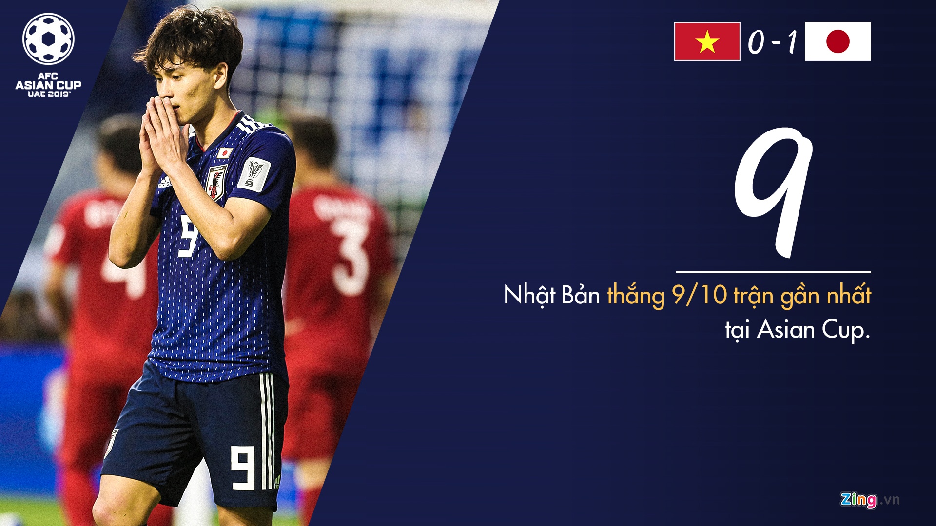 Lich thi dau Asian Cup 2019 anh 6
