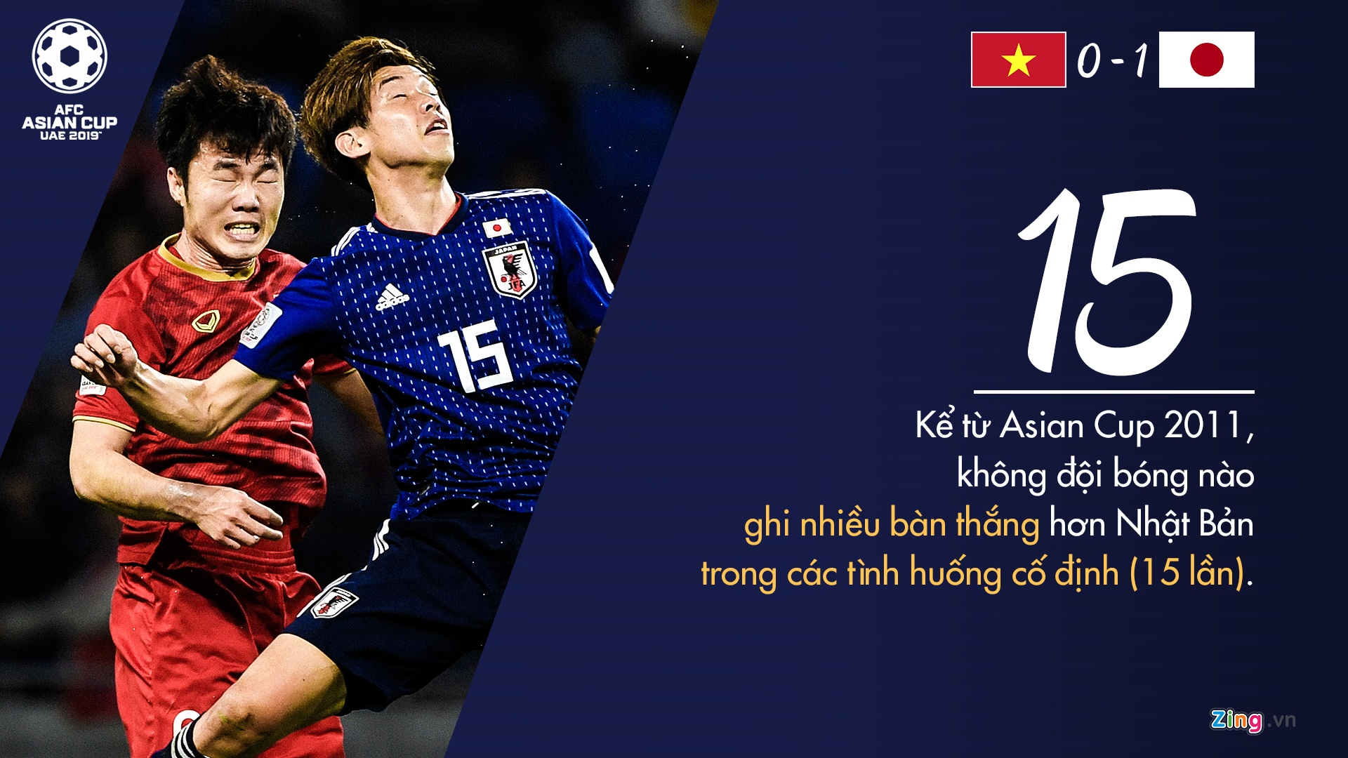 Lich thi dau Asian Cup 2019 anh 7
