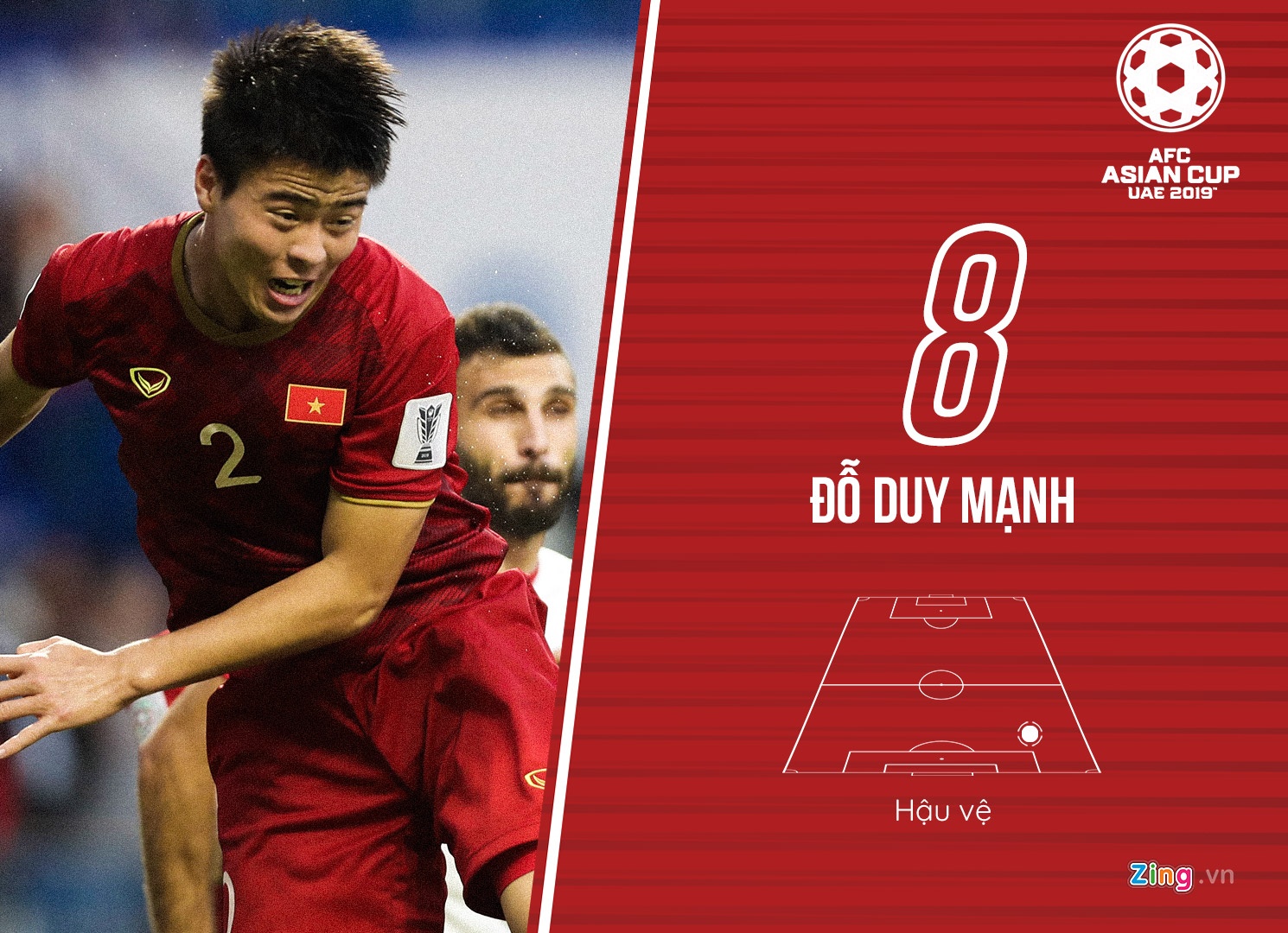 Cham diem tuyen Viet Nam tai Asian Cup 2019 anh 2