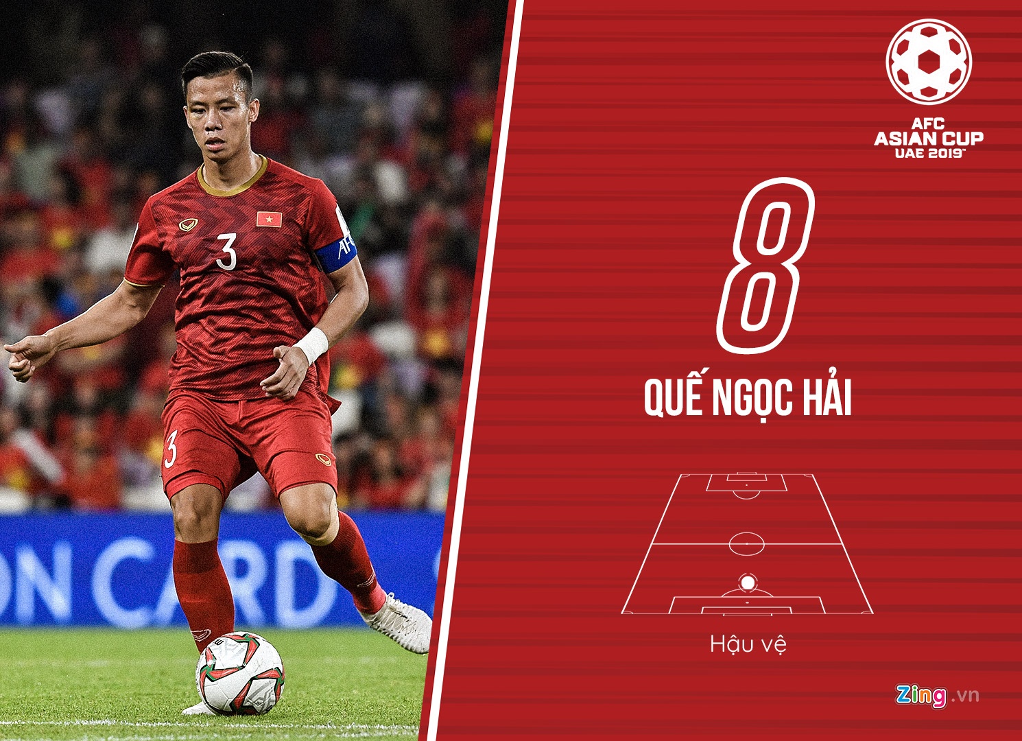 Cham diem tuyen Viet Nam tai Asian Cup 2019 anh 3