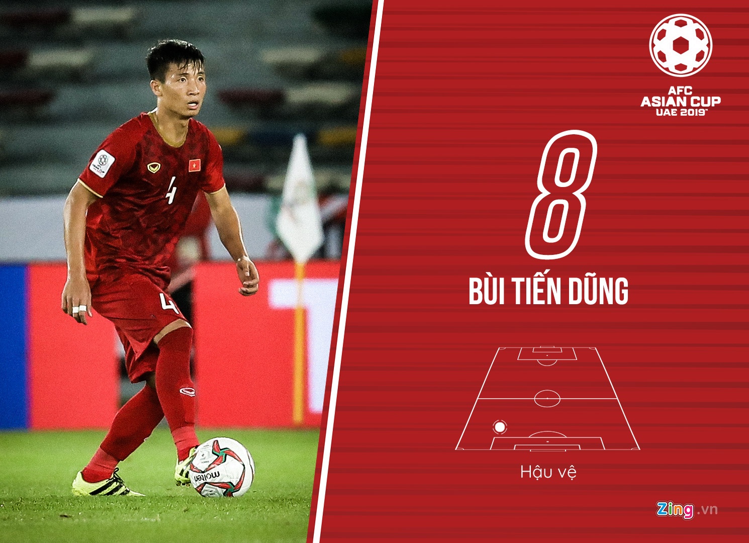Cham diem tuyen Viet Nam tai Asian Cup 2019 anh 4