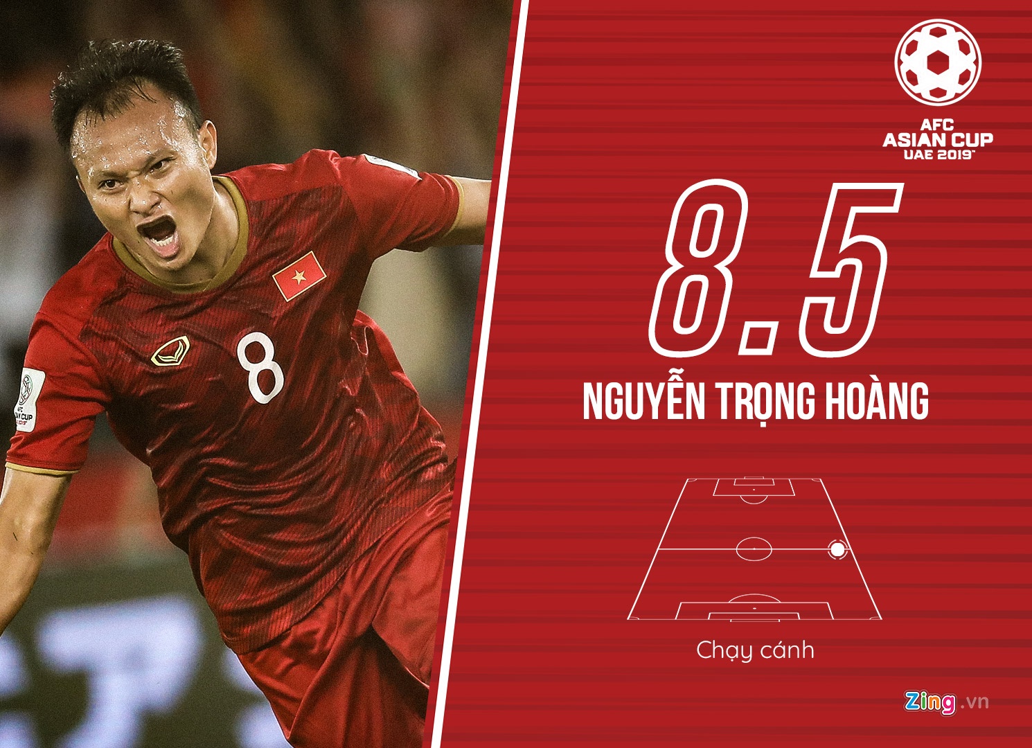 Cham diem tuyen Viet Nam tai Asian Cup 2019 anh 5