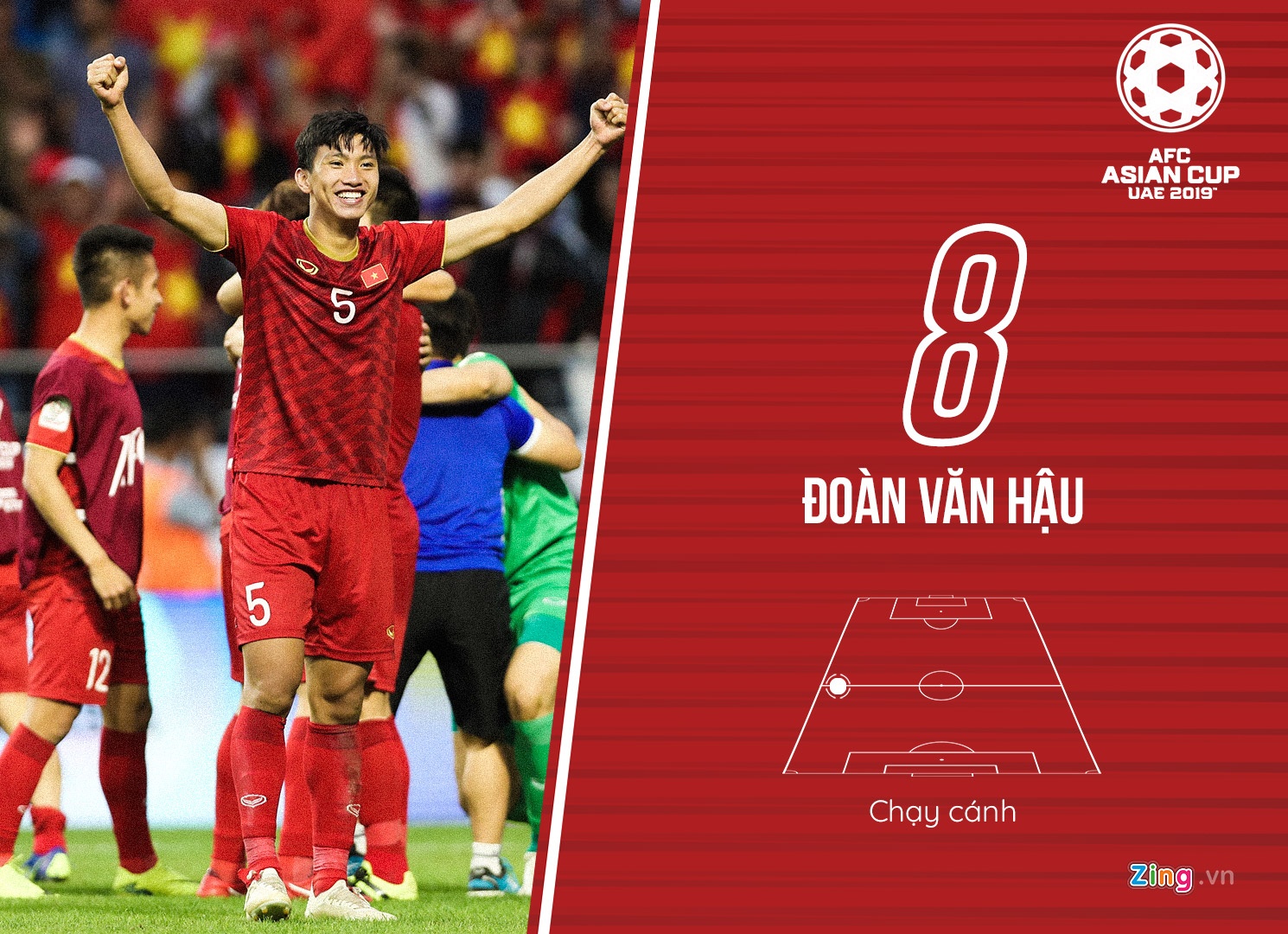 Cham diem tuyen Viet Nam tai Asian Cup 2019 anh 6