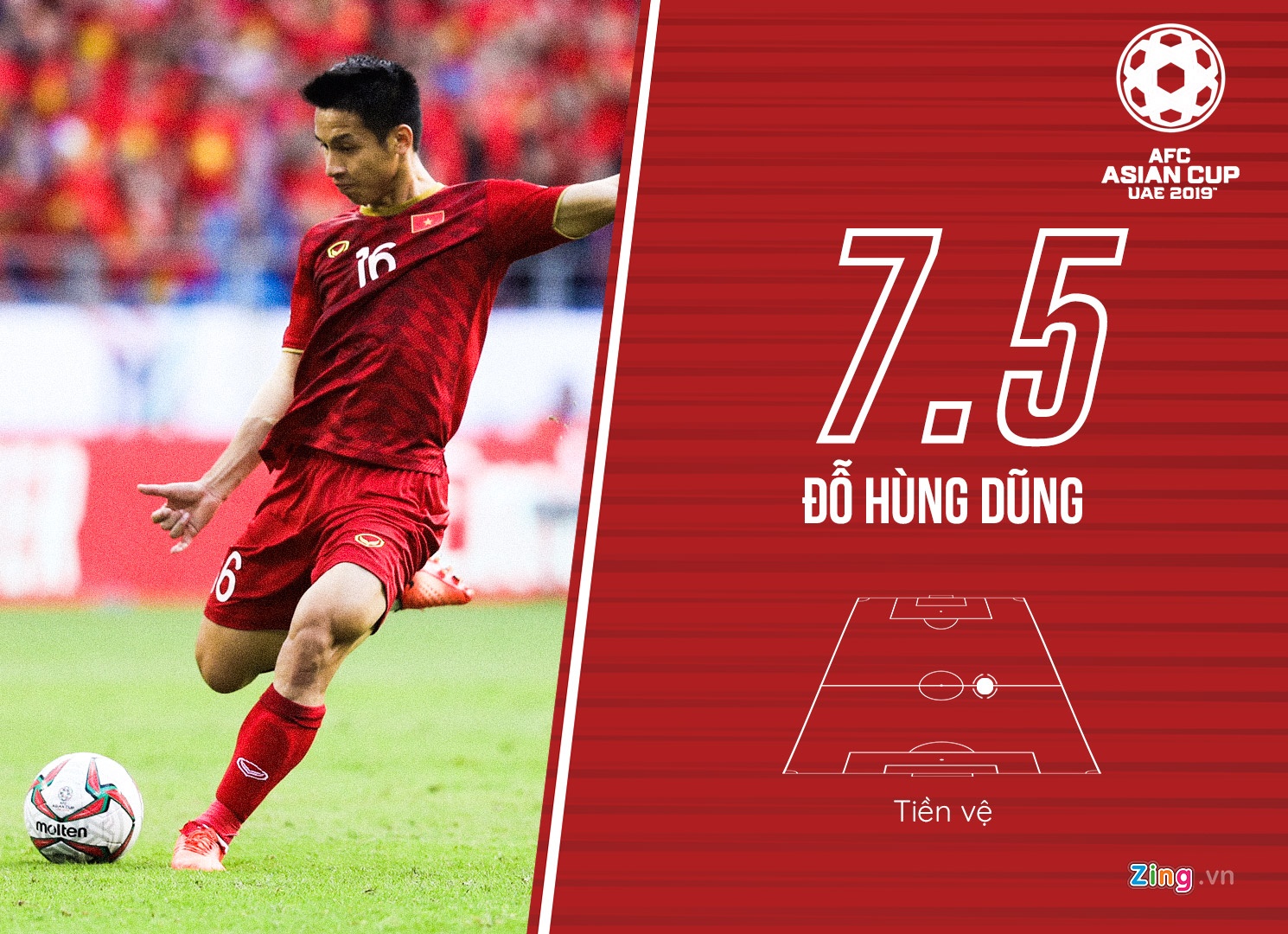 Cham diem tuyen Viet Nam tai Asian Cup 2019 anh 7