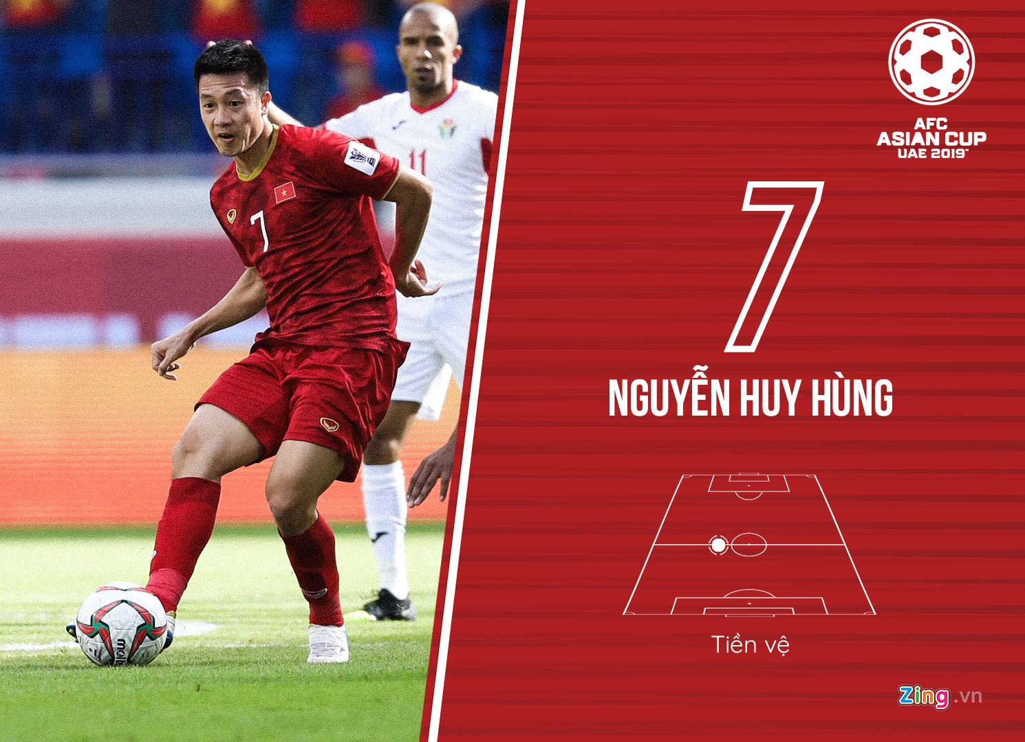 Cham diem tuyen Viet Nam tai Asian Cup 2019 anh 8