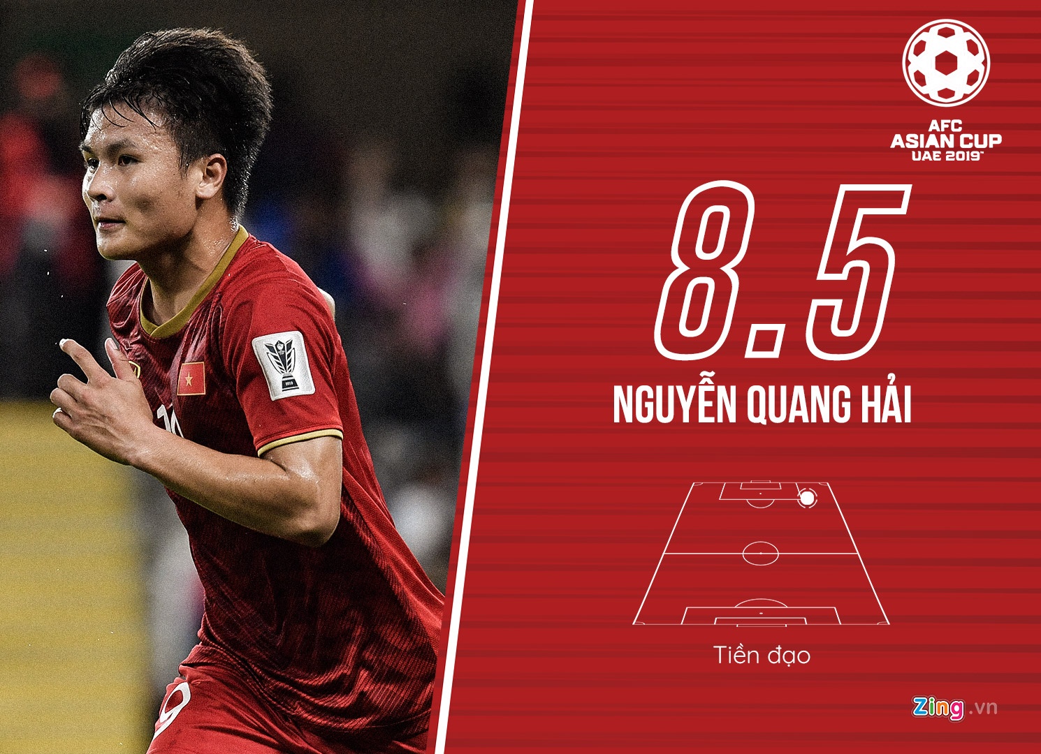 Cham diem tuyen Viet Nam tai Asian Cup 2019 anh 9