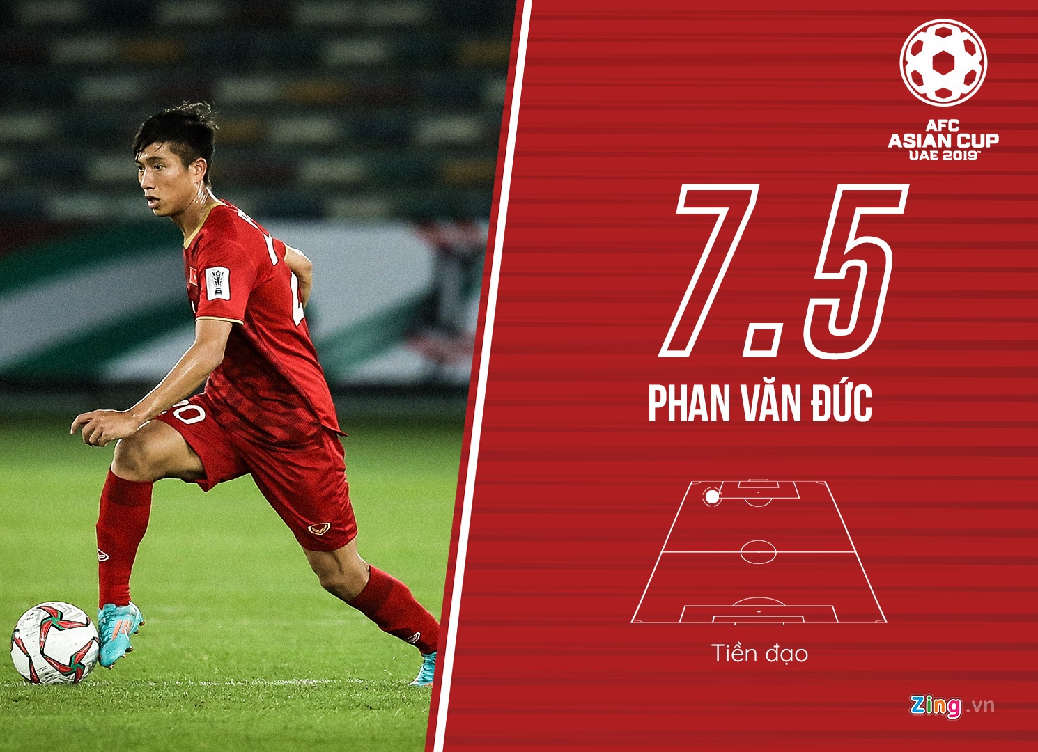 Cham diem tuyen Viet Nam tai Asian Cup 2019 anh 10