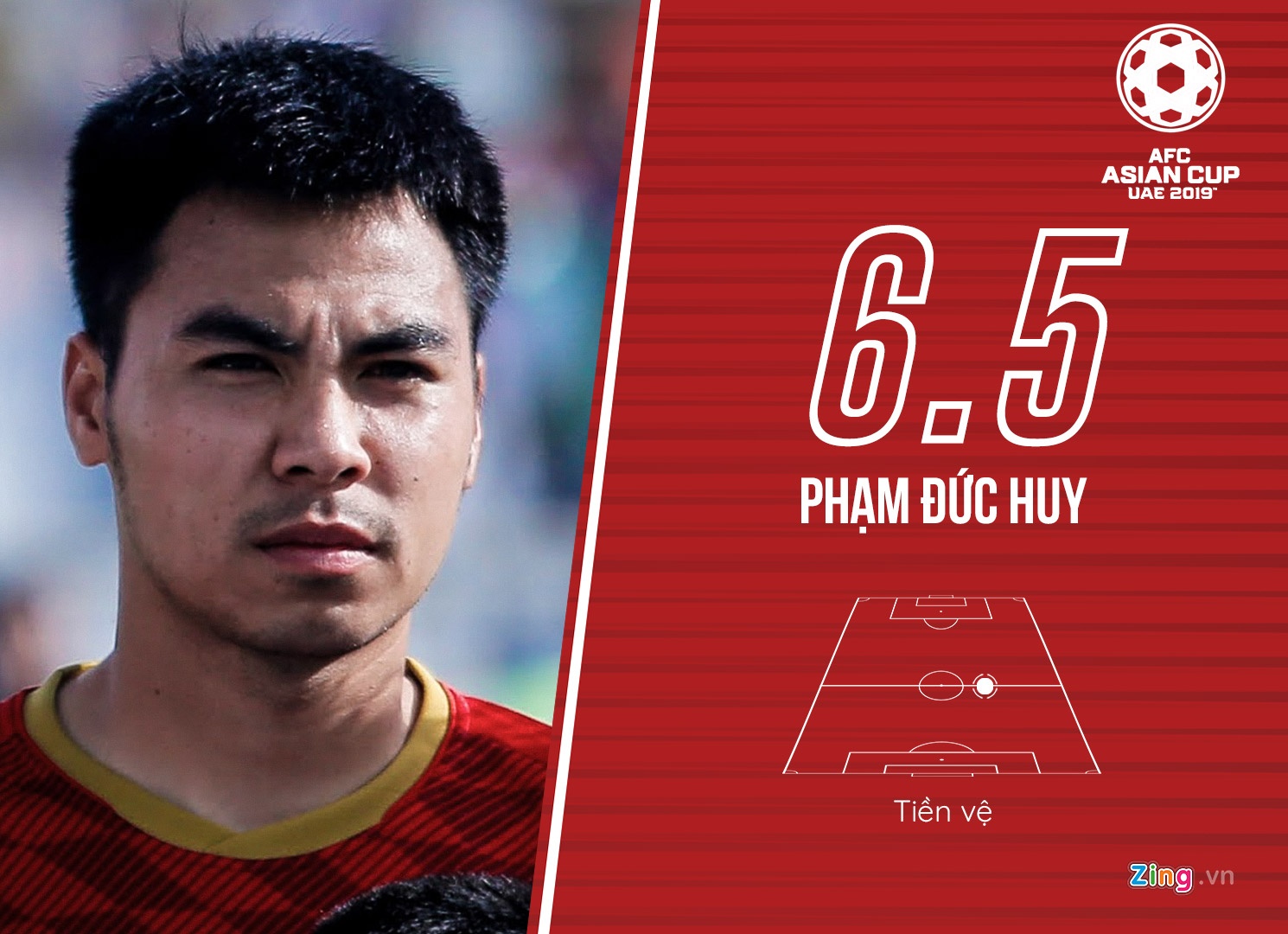 Cham diem tuyen Viet Nam tai Asian Cup 2019 anh 12