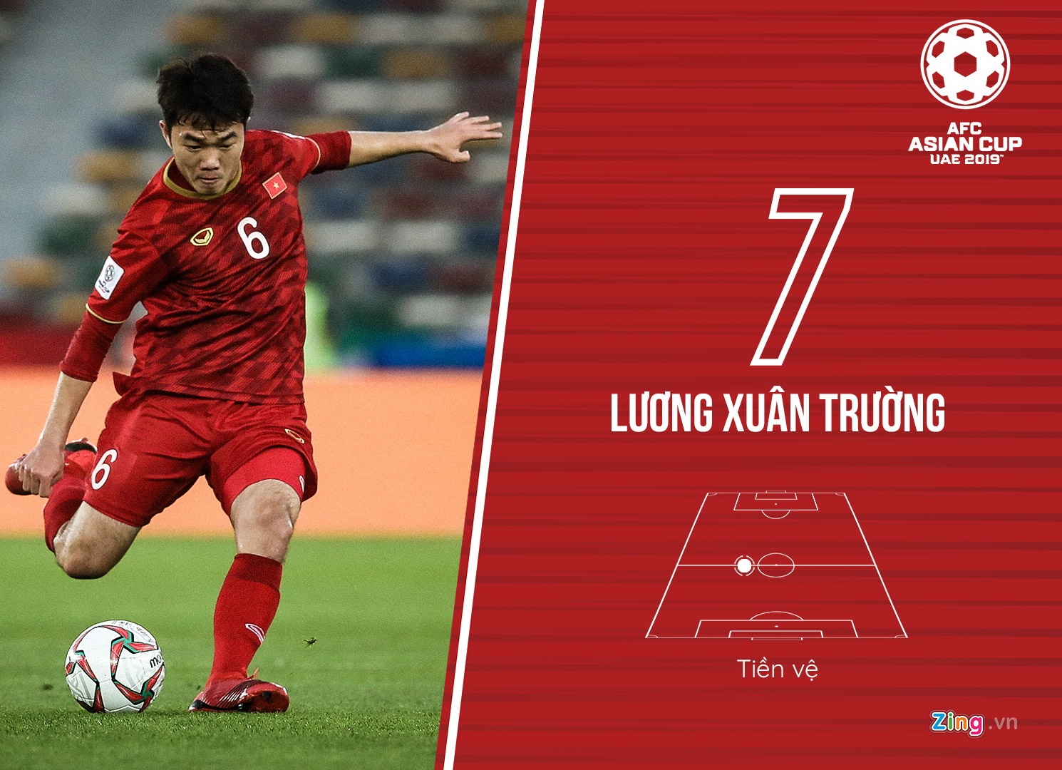 Cham diem tuyen Viet Nam tai Asian Cup 2019 anh 13