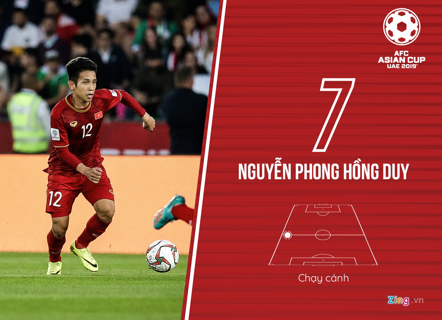 Cham diem tuyen Viet Nam tai Asian Cup 2019 anh 14