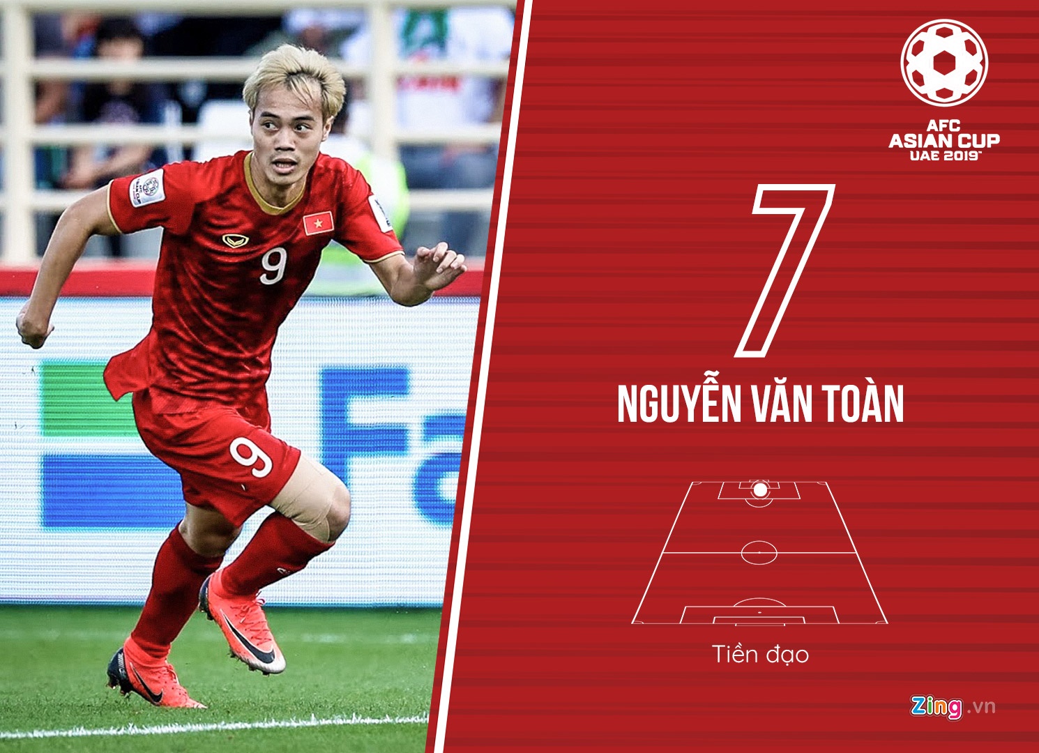 Cham diem tuyen Viet Nam tai Asian Cup 2019 anh 15