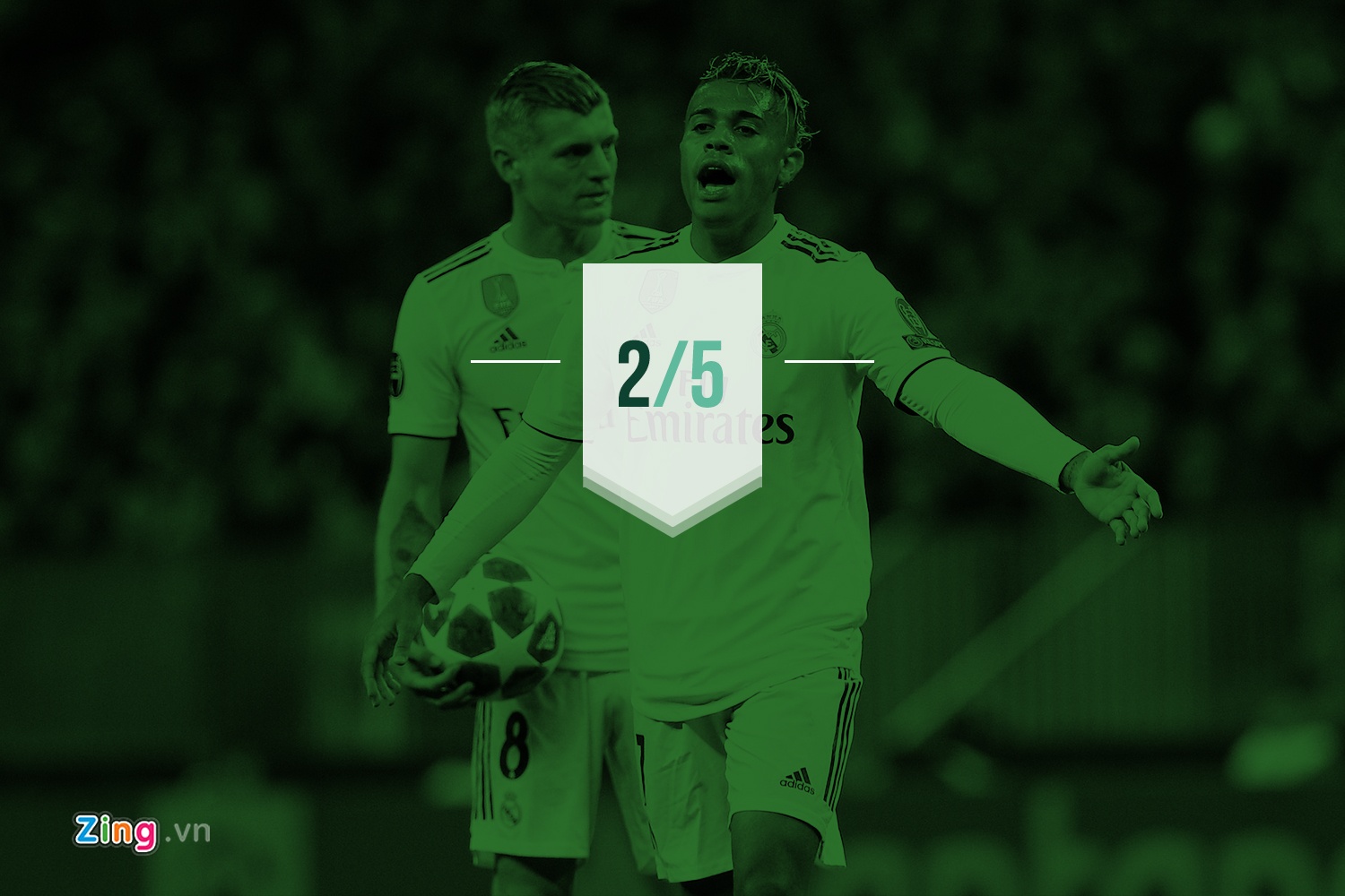 Real Madrid vs Ajax Amsterdam anh 7