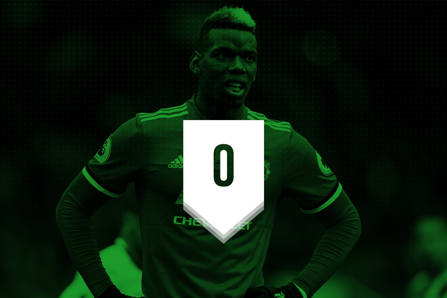 Lịch sử chống lại MU trước đại chiến gặp PSG ảnh 1 Lich su chong lai MU truoc dai chien gap PSG anh 1