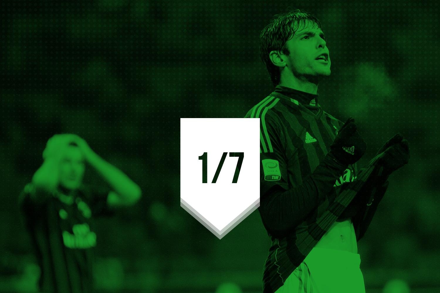 Juventus chua tung ghi ban vao luoi Atletico anh 4