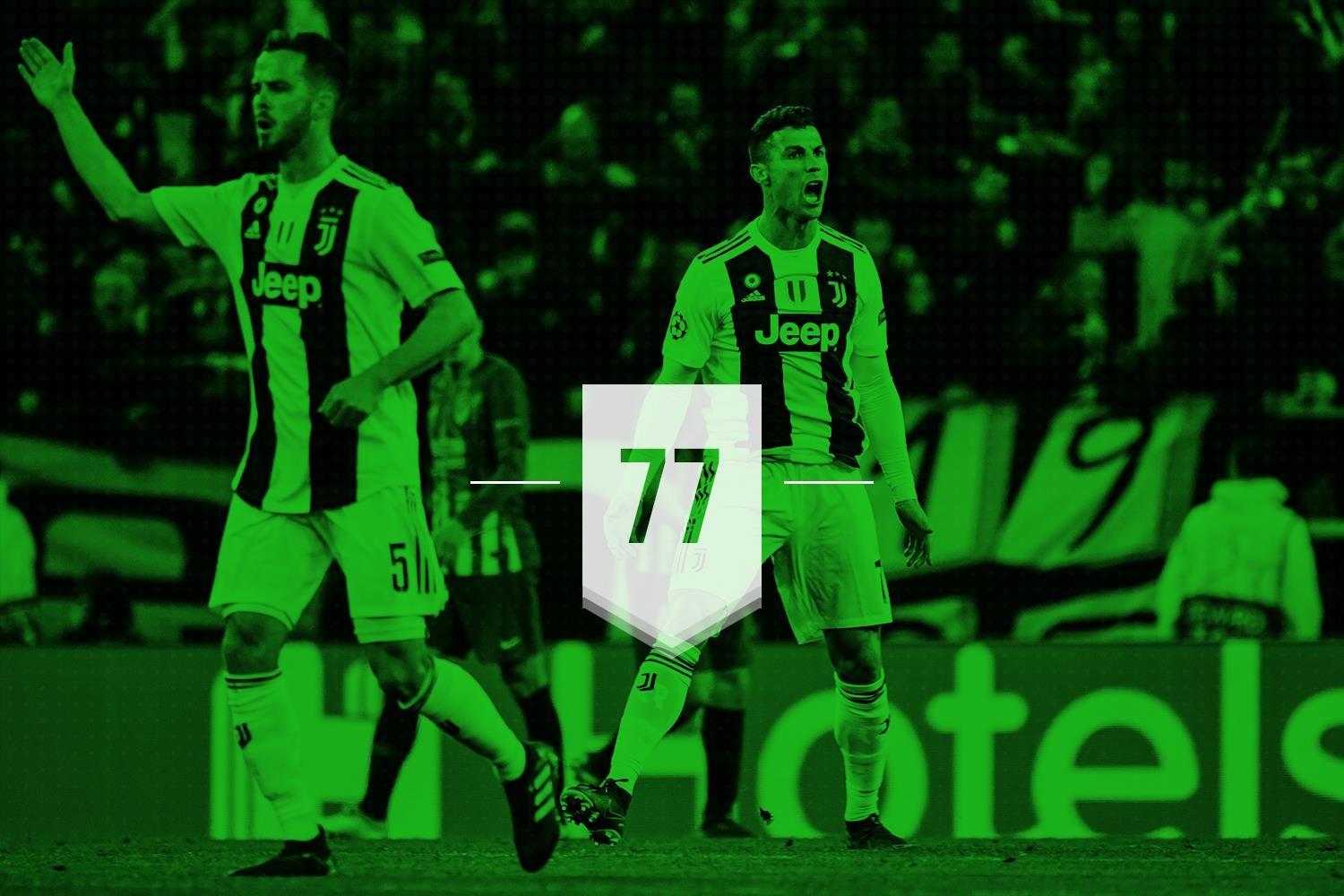 Ronaldo Juventus anh 3