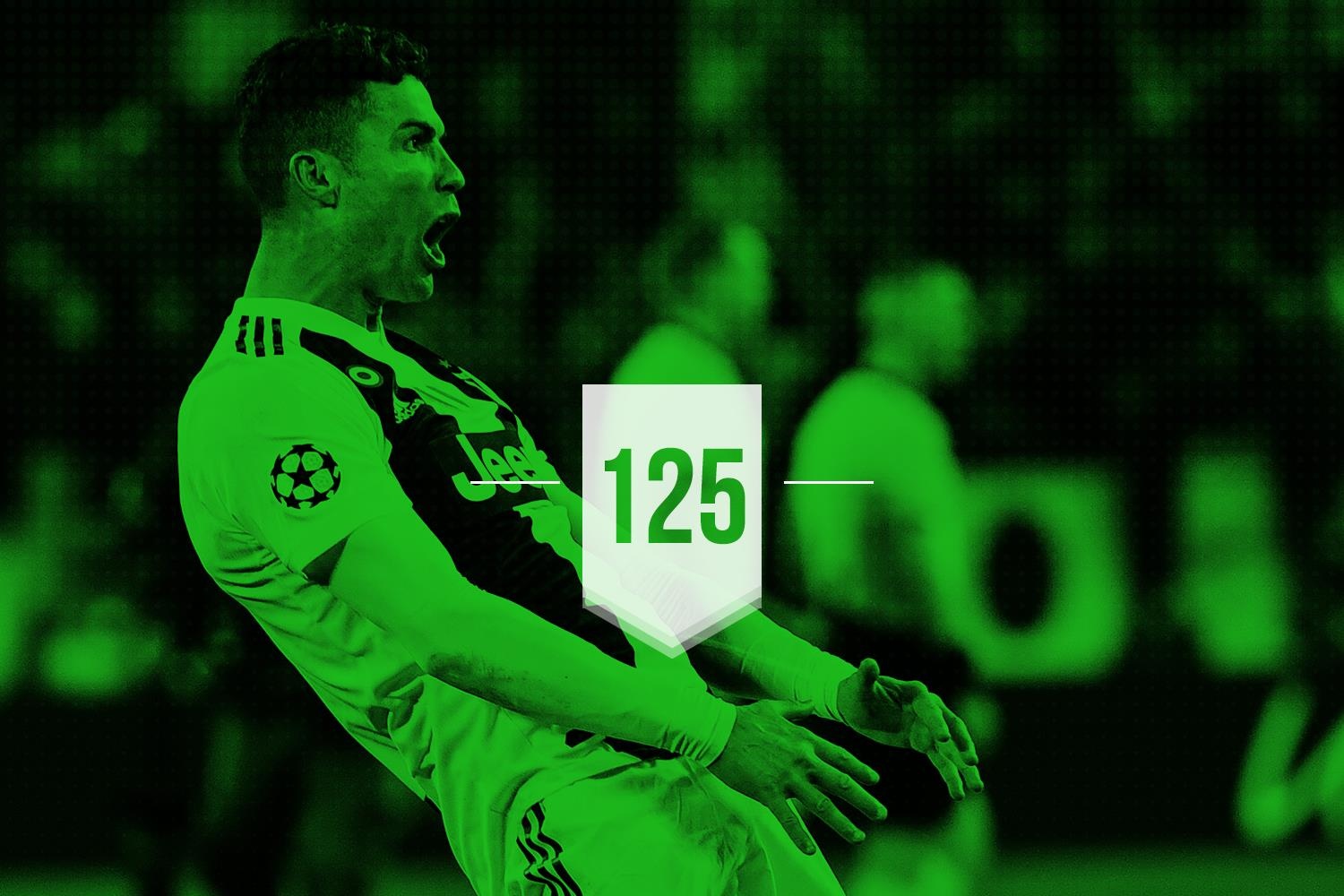 Ronaldo Juventus anh 4