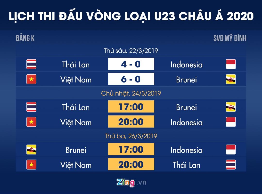 bong da indonesia,  indonesia am anh bong da viet nam anh 5