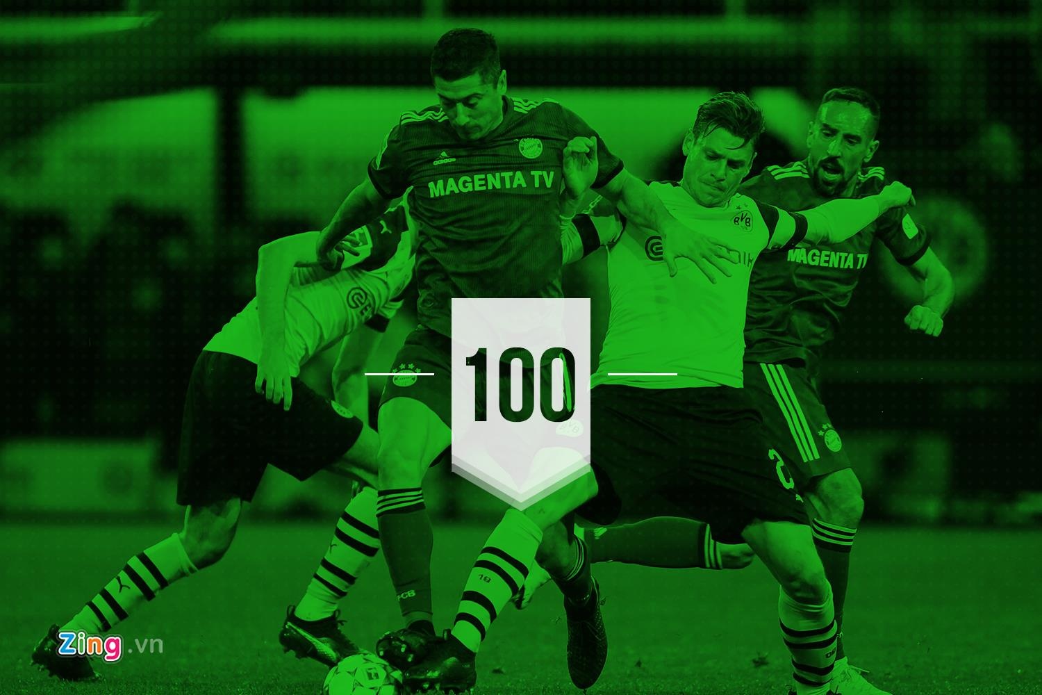 Bayern gap Dortmund lan thu 100 anh 1