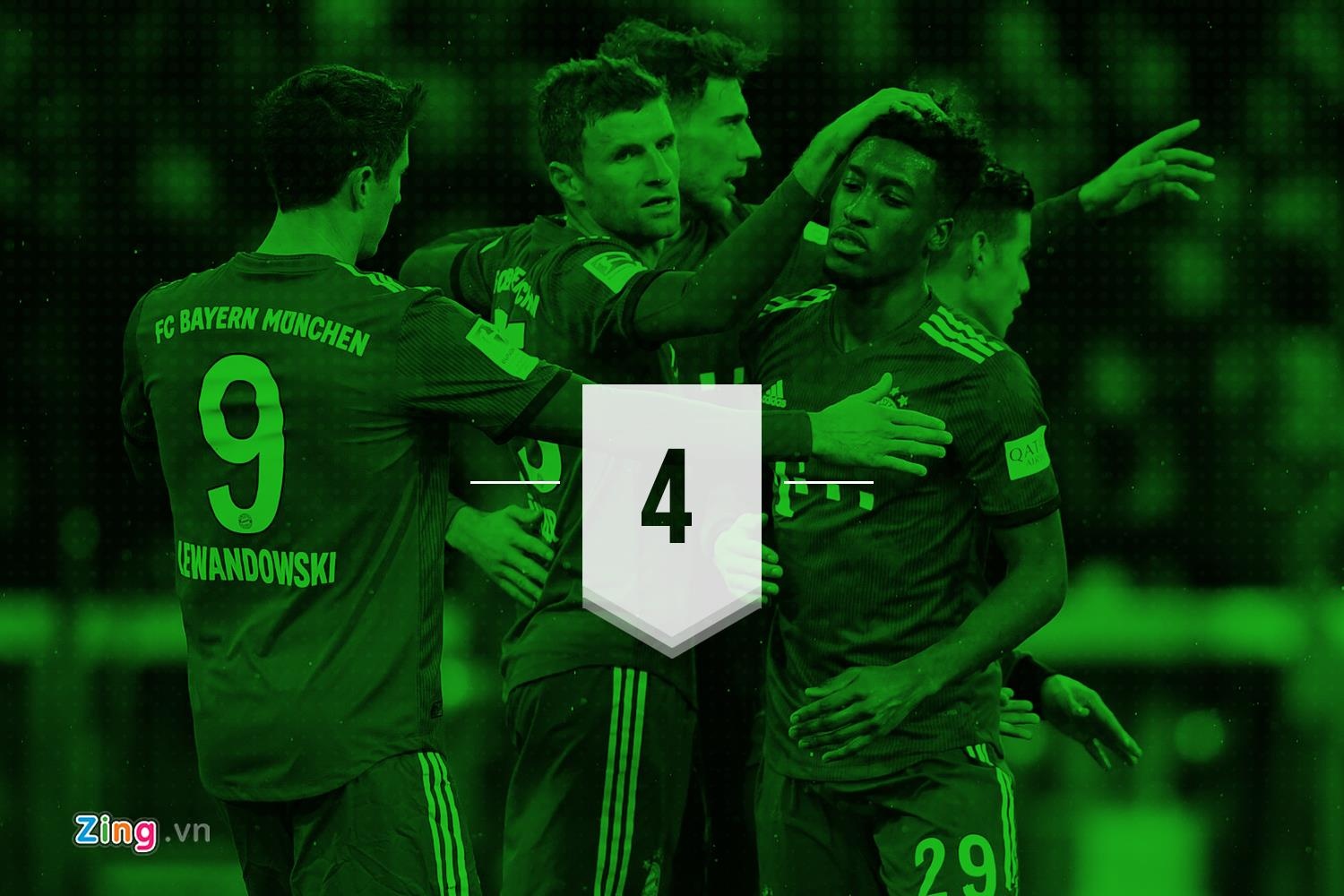 Bayern gap Dortmund lan thu 100 anh 2