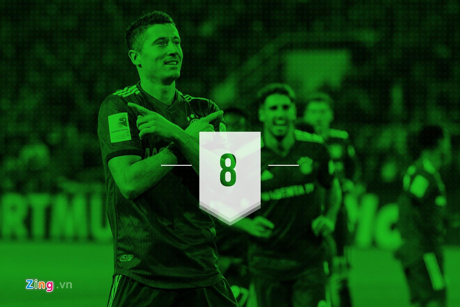 Bayern gap Dortmund lan thu 100 anh 4