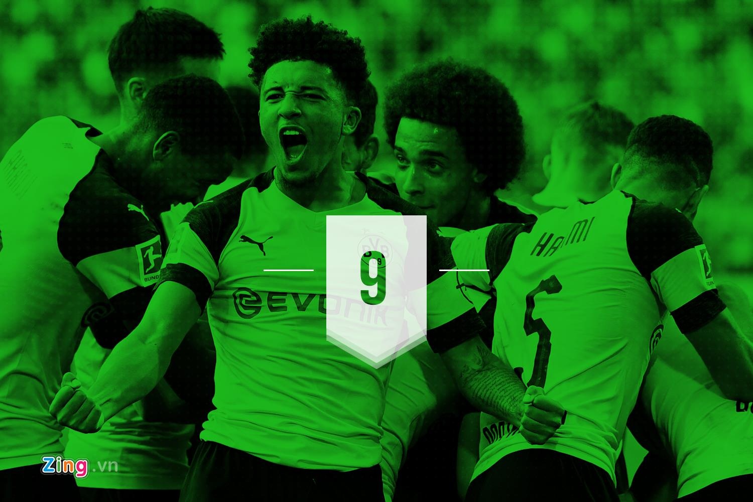 Bayern gap Dortmund lan thu 100 anh 7