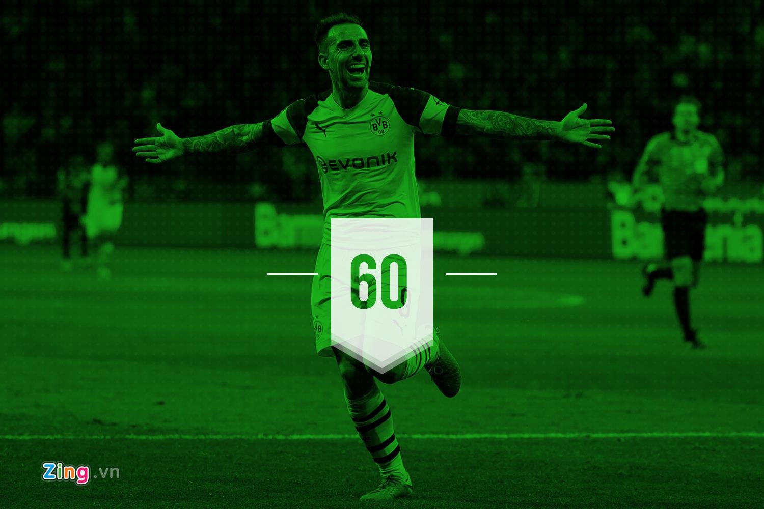 Bayern gap Dortmund lan thu 100 anh 8