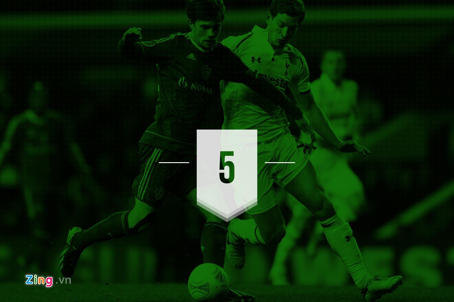 Tottenham vs Man City anh 5