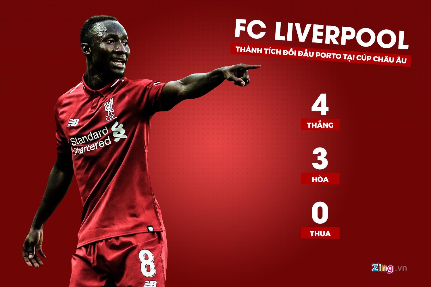 ngoi sao Han Quoc Son Heung-min anh 1