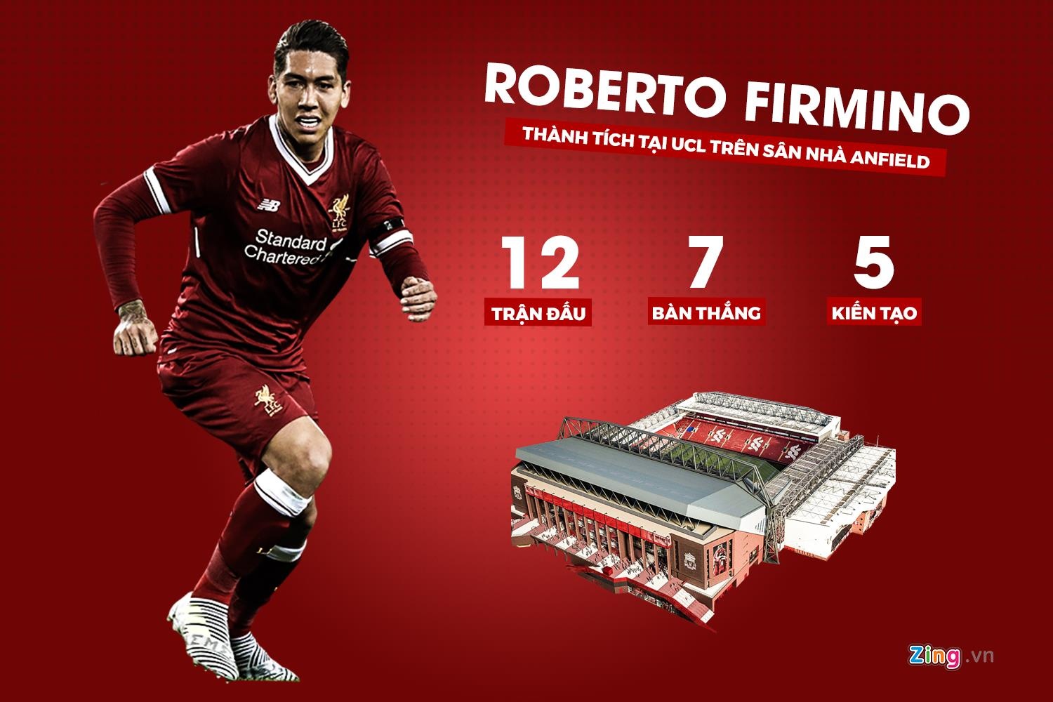 ngoi sao Han Quoc Son Heung-min anh 3