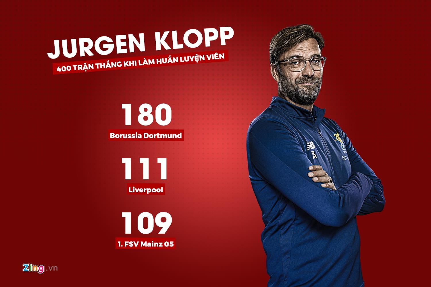 ngoi sao Han Quoc Son Heung-min anh 4