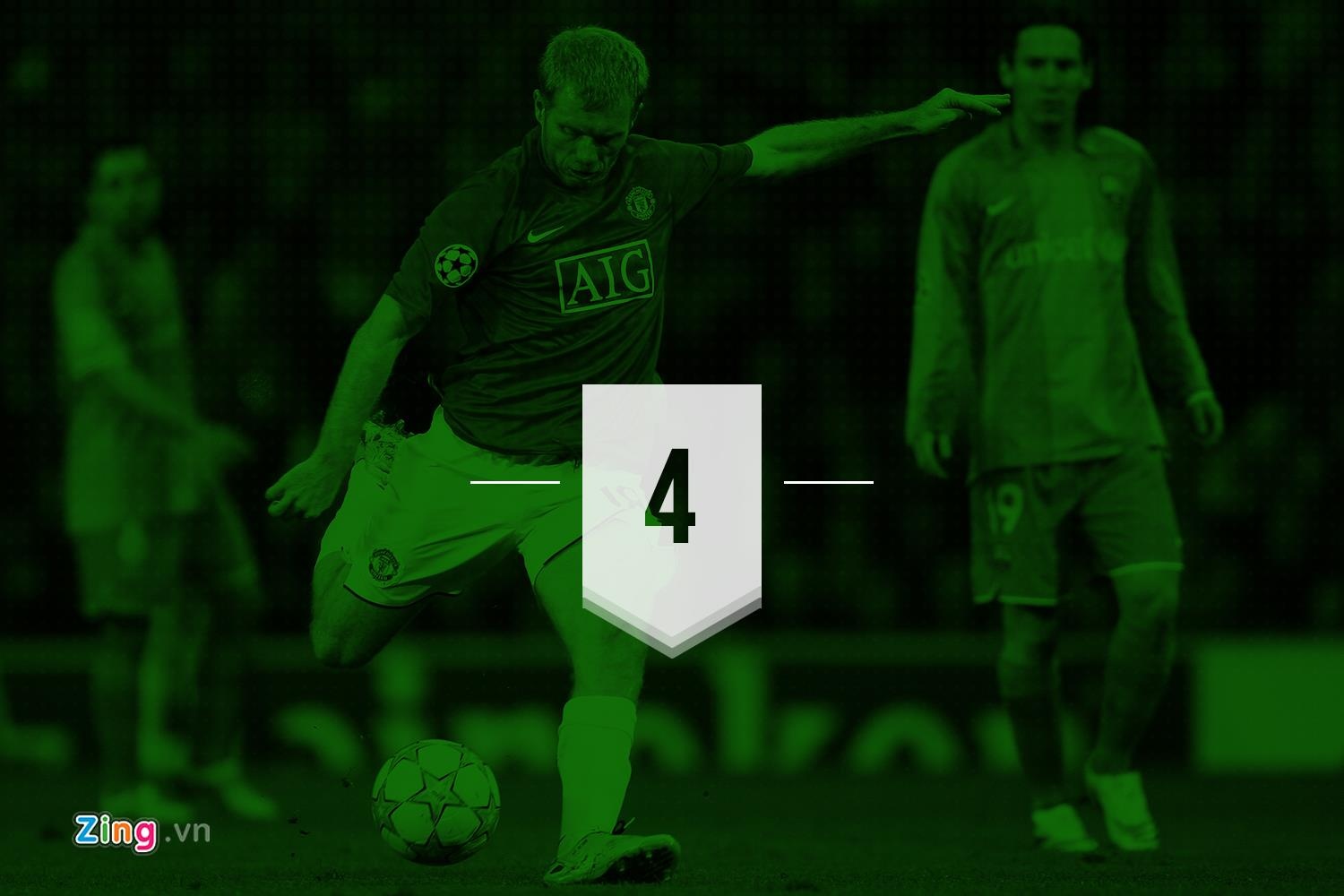 MU chua tung thua Barca anh 1