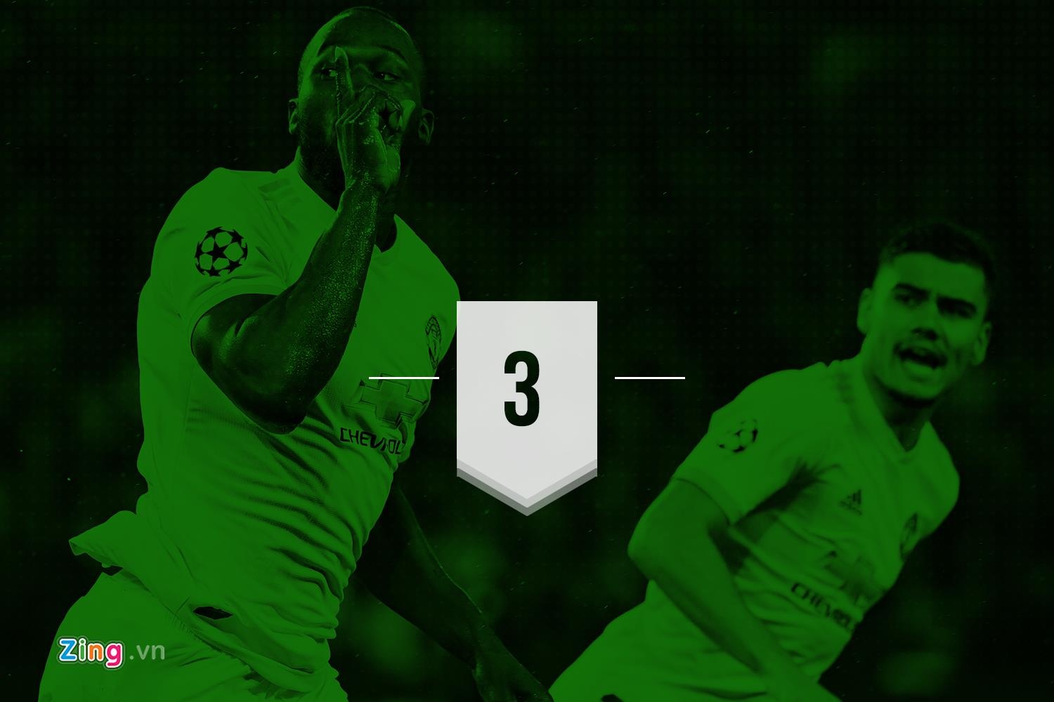 MU chua tung thua Barca anh 6