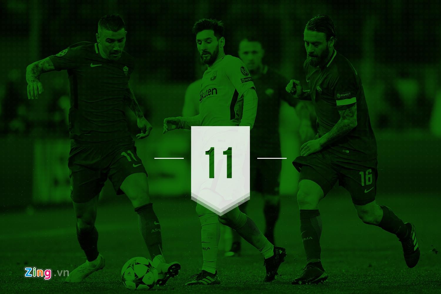 MU chua tung thua Barca anh 8