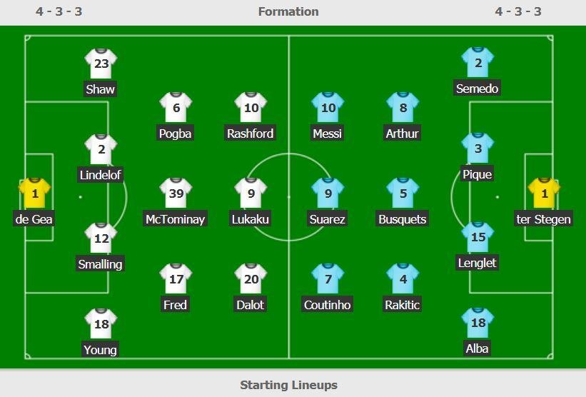 Man Utd vs Barca anh 3