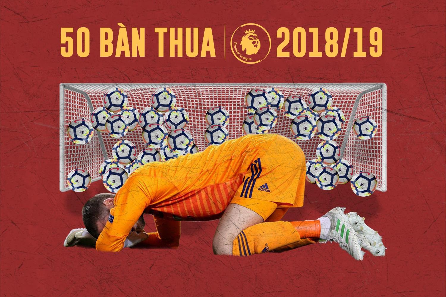 Thong ke te hai xuat hien tai MU lan dau tien anh 5