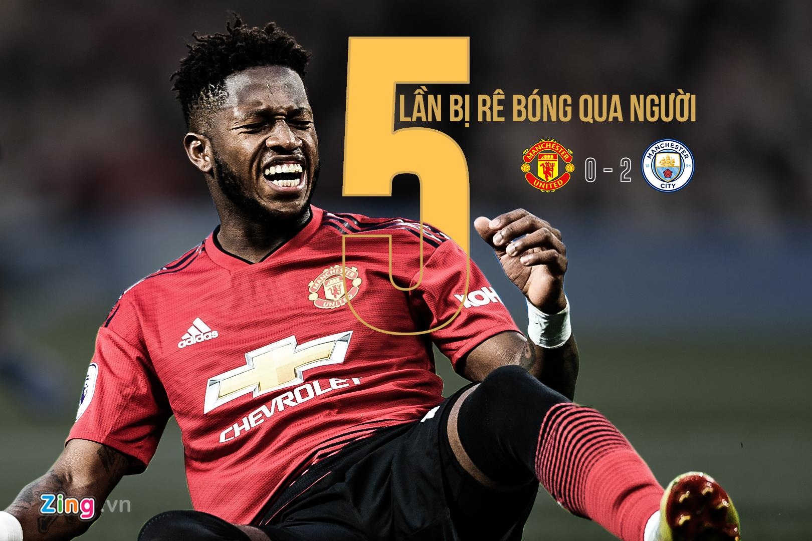 Thong ke te hai xuat hien tai MU lan dau tien anh 6