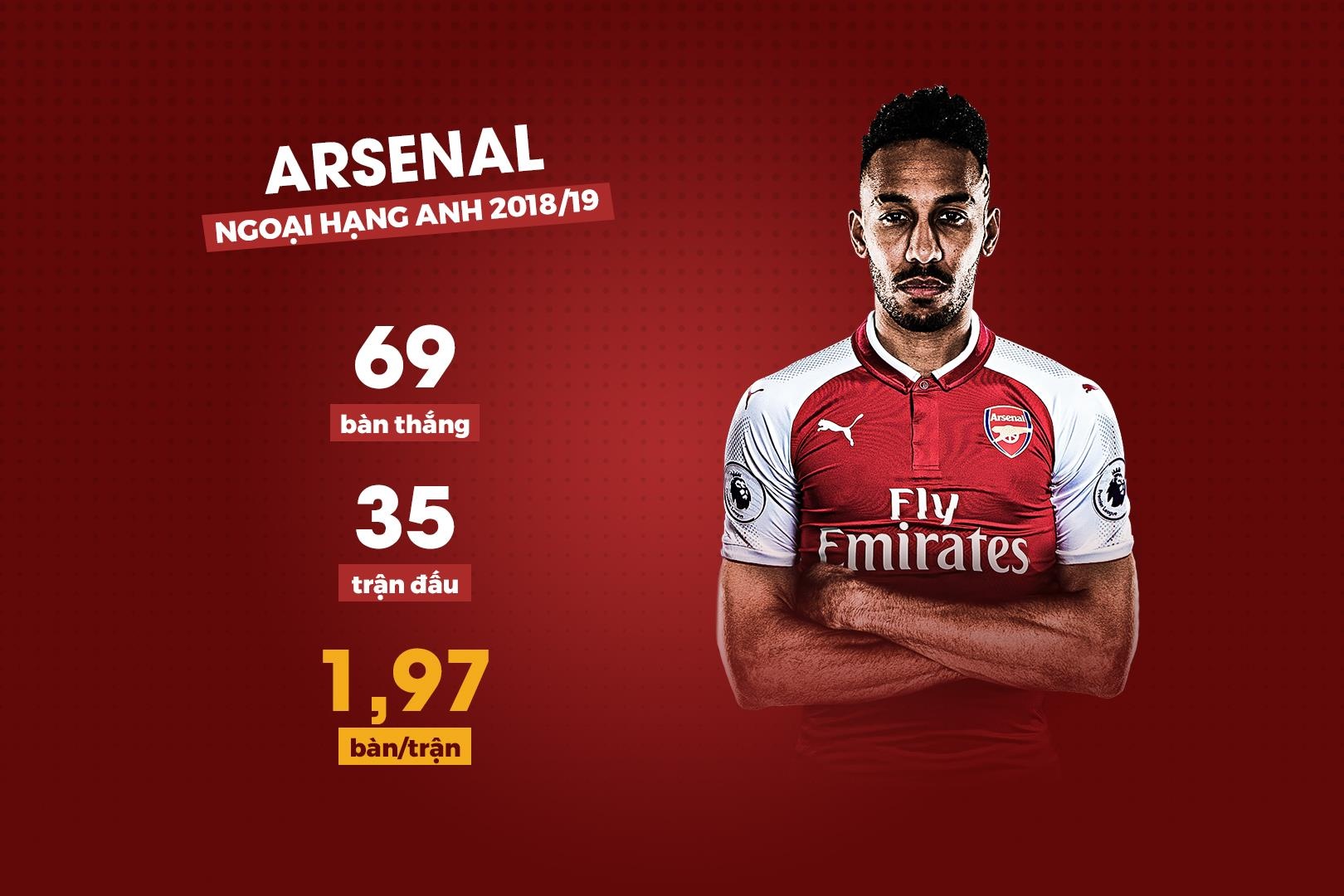 PSG so huu hang cong manh nhat chau Au anh 1