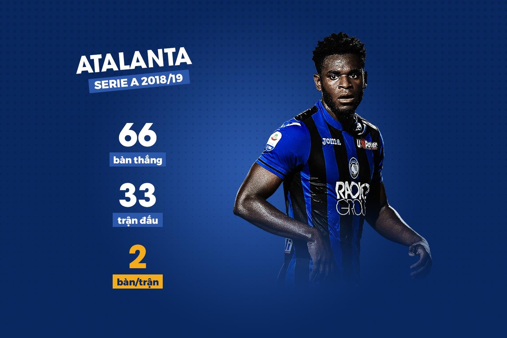 PSG so huu hang cong manh nhat chau Au anh 2