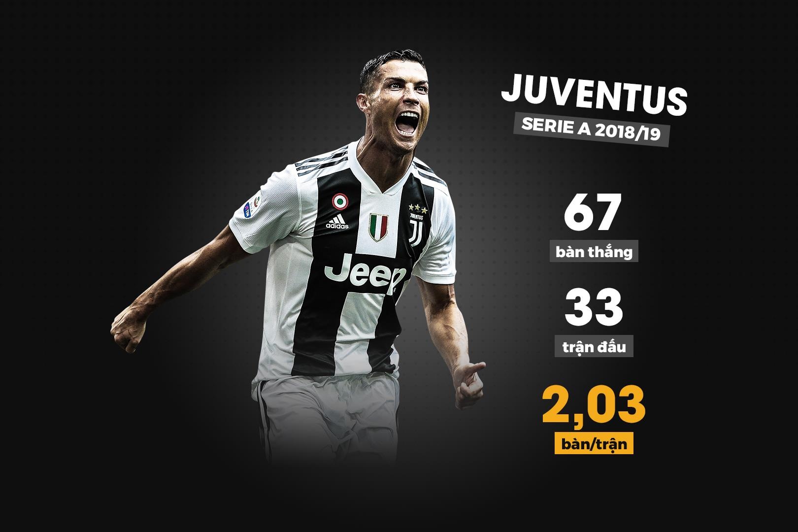 PSG so huu hang cong manh nhat chau Au anh 3