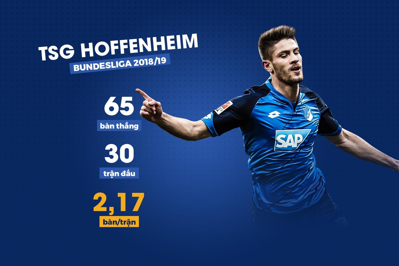 PSG so huu hang cong manh nhat chau Au anh 4