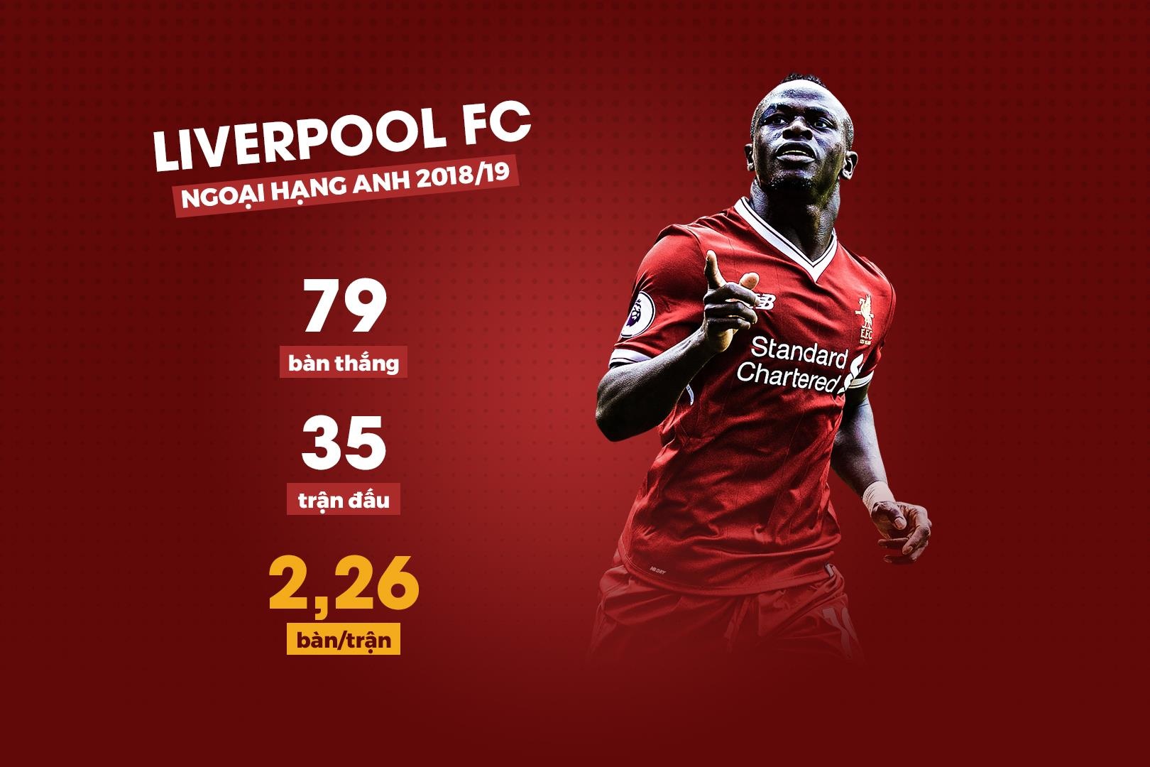 PSG so huu hang cong manh nhat chau Au anh 5