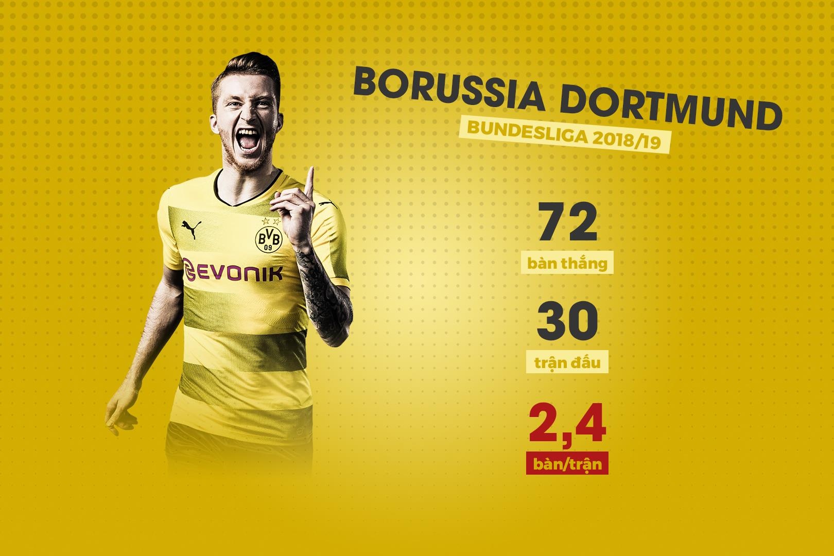 PSG so huu hang cong manh nhat chau Au anh 6