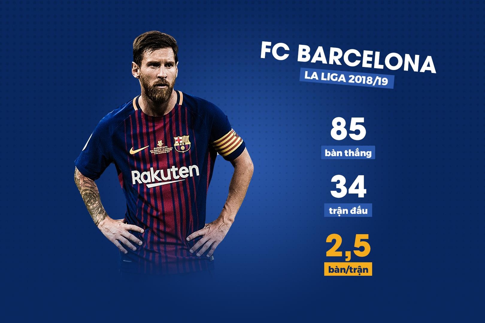 PSG so huu hang cong manh nhat chau Au anh 7