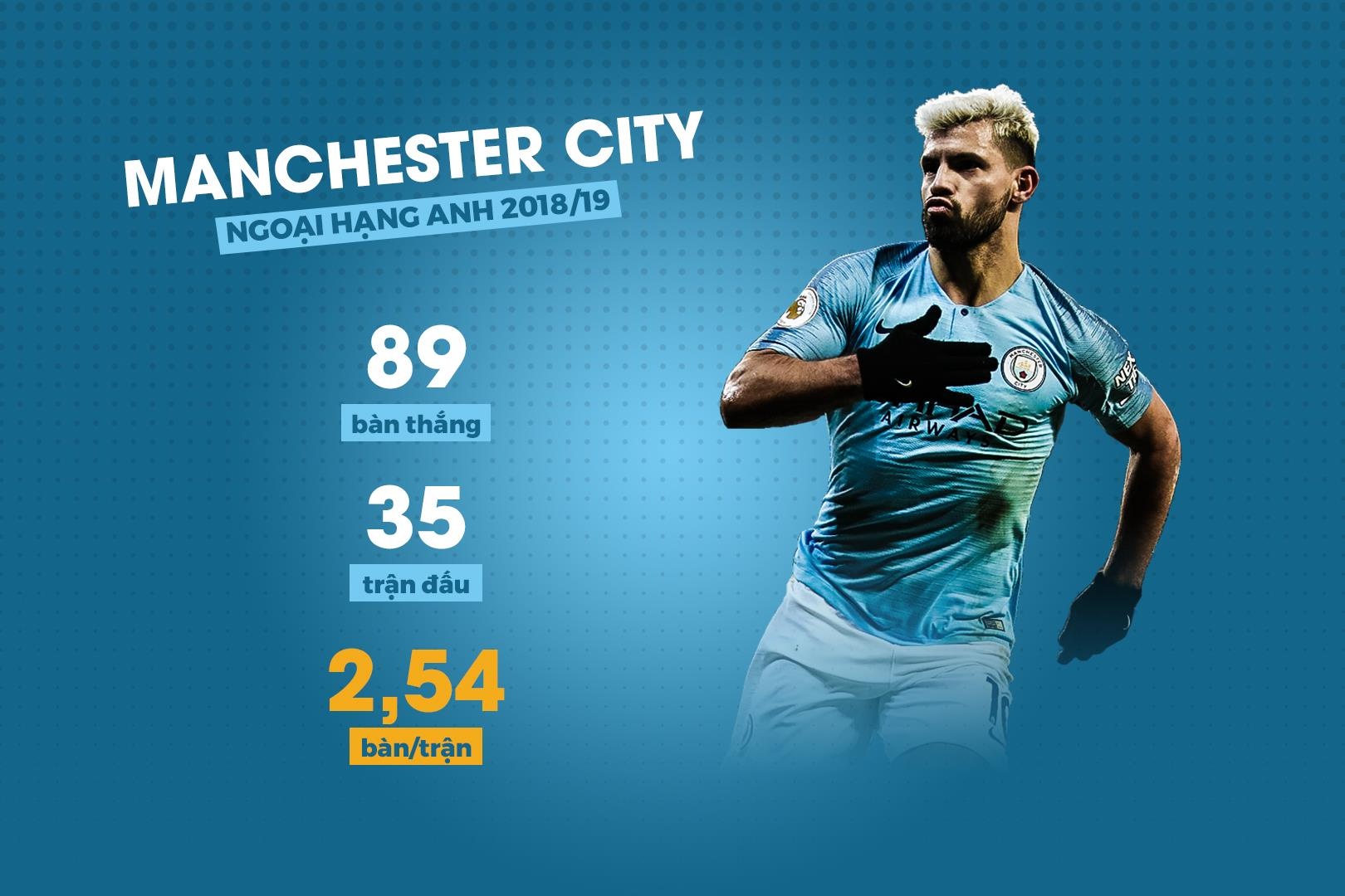 PSG so huu hang cong manh nhat chau Au anh 8