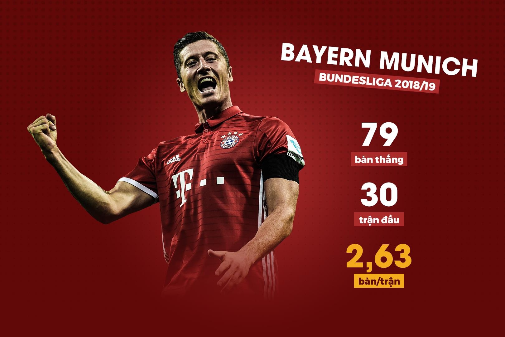 PSG so huu hang cong manh nhat chau Au anh 9