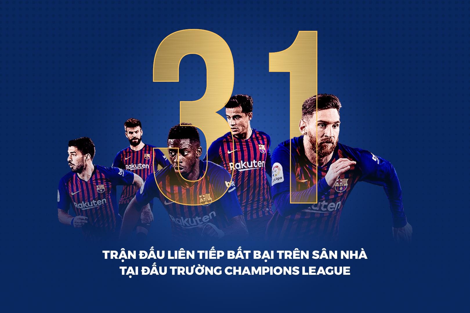 Barca 3-0 Liverpool anh 1