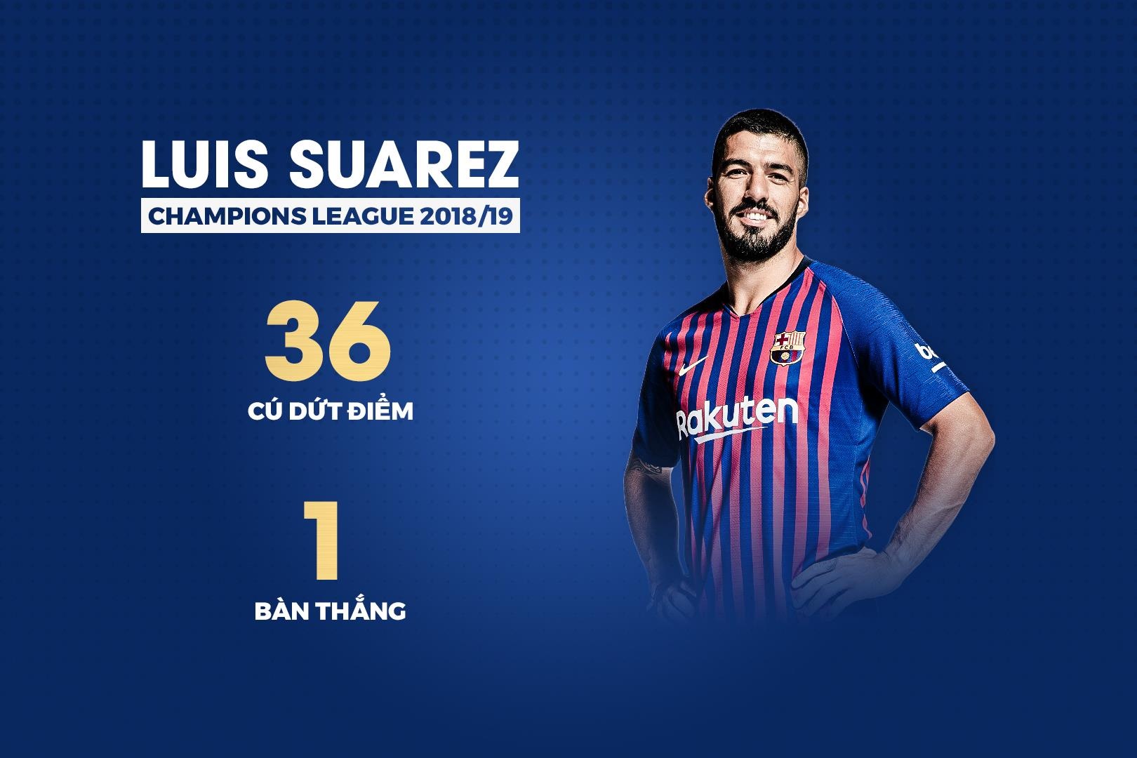 Barca 3-0 Liverpool anh 2